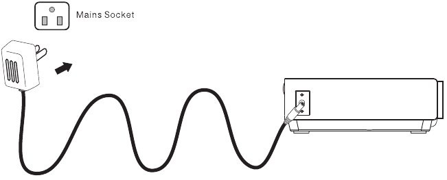 Voedingsadapter installeren - Diagram