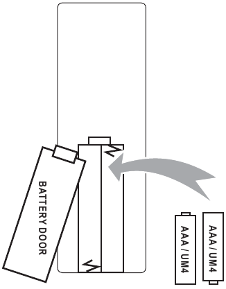 Batterij plaatsen / verwijderen - Diagram