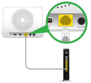 Verbind het basisstation met uw router