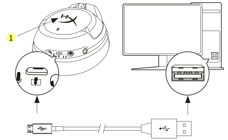 Opladen