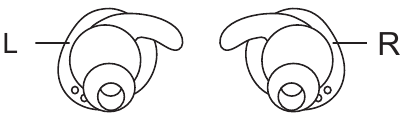 De oortelefoons dragen - Oortelefoons identificeren