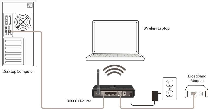 Netwerkdiagram
