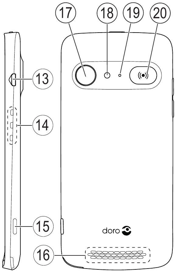 TELEFOONOVERZICHT - Achterkant