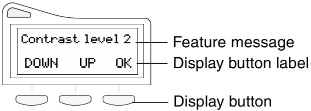 Overzicht - Display