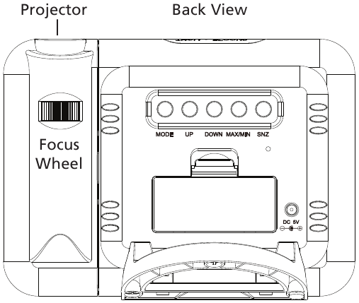 Projectieklok