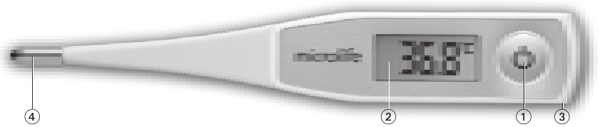 Onderdelen van de thermometer