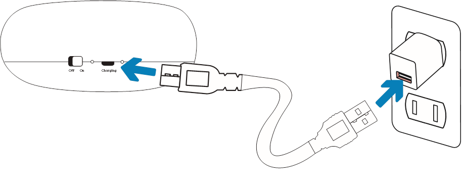 BATTERIJ OPLADEN