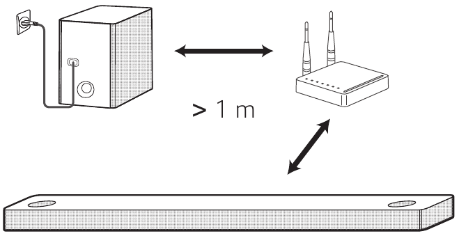 Handmatige subwoofer aansluiting