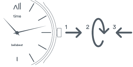 Hoe u uw Time instelt
