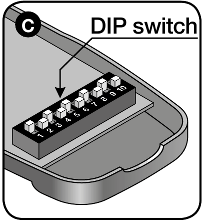 Programmeren - Ontvanger combinatie
