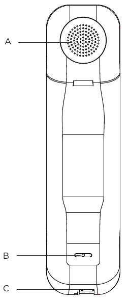 Overzicht van uw handset