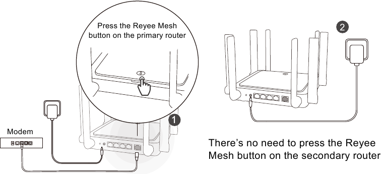 Configureer meer dan &eacute;&eacute;n router om een mesh-netwerk op te zetten - Stap 1
