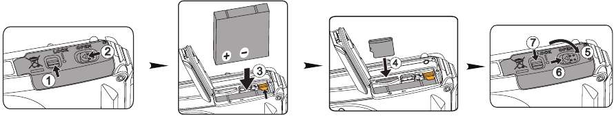 De batterij en Micro SD-geheugenkaart plaatsen