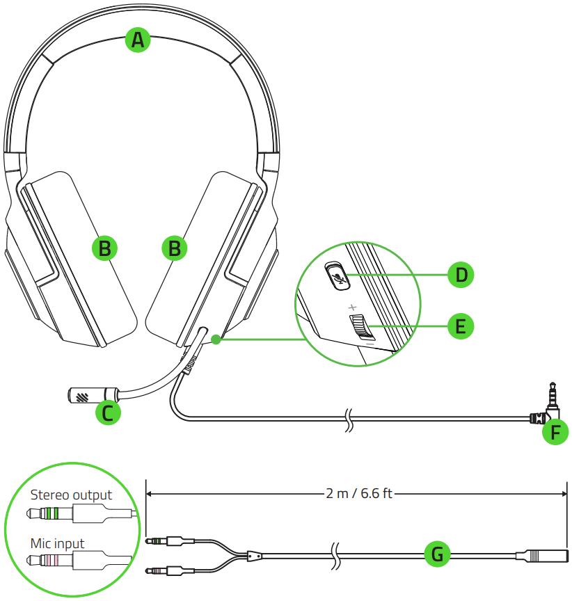 Uw headset verkennen - Onderdelen en bedieningselementen