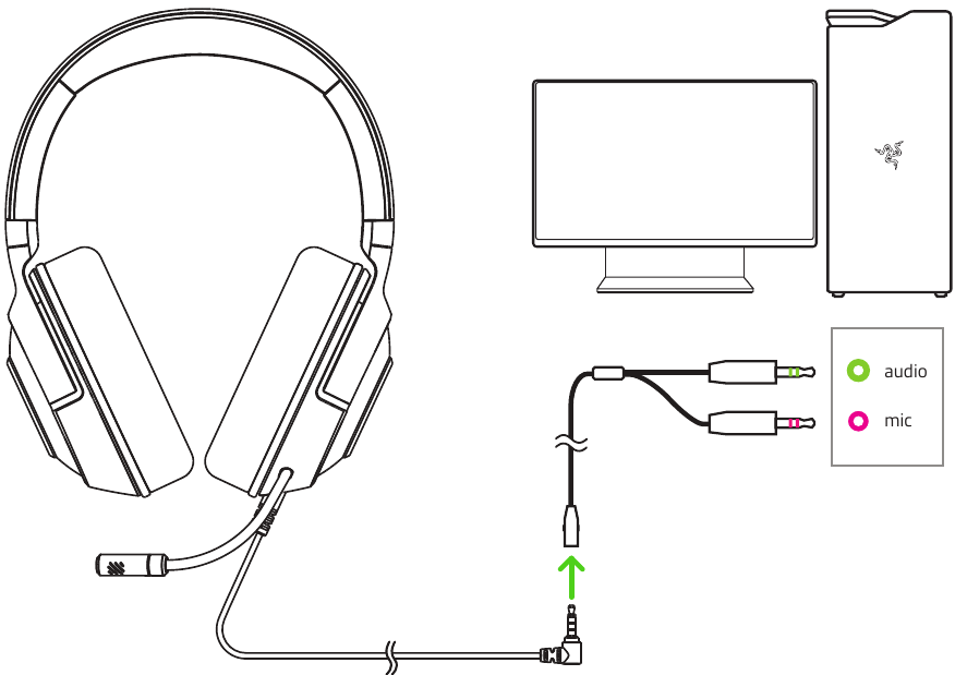 DE AUDIO-/MICROFOONSPLITTER-VERLENGKABEL GEBRUIKEN