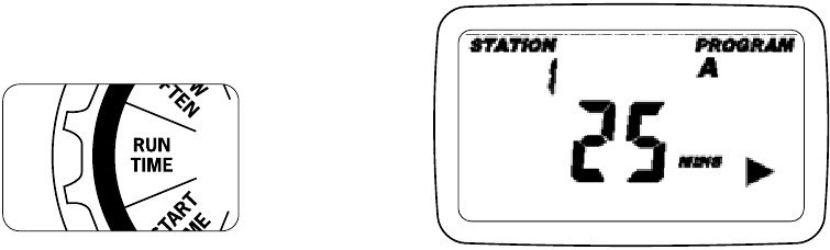 Duur van de bewatering voor elk station instellen