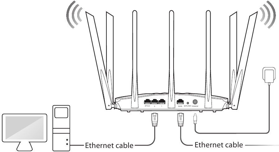 Uw apparaten aansluiten op de nieuwe router - Via een kabel