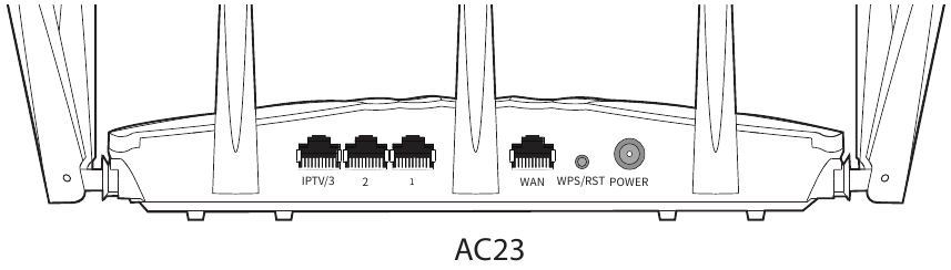 Poorten en knoppen - AC23