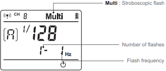 Multi Flitser