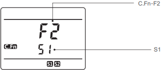S1/S2