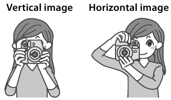 Foto's maken - De juiste positie