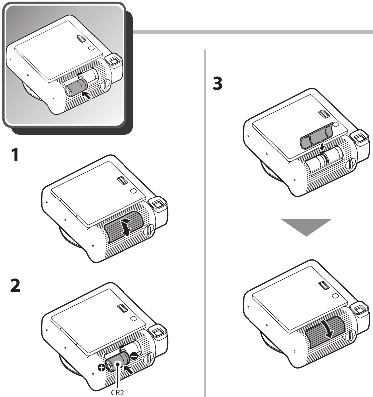 Bediening - Deel 1