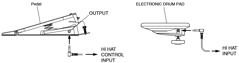 Pedaalslagaanpassing - Stap 2