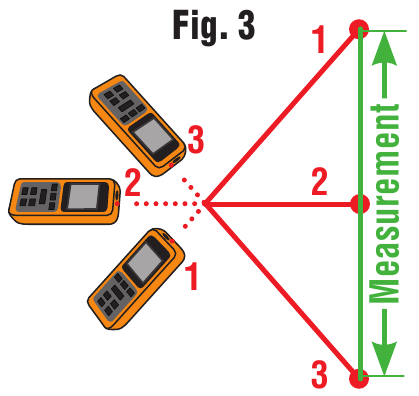 INDIRECTE METING - Pythagoras - 3 punten