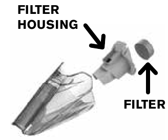 Verwijder de filtereenheid uit de vuilbeker en scheid het schuimfilter van de filterbehuizing