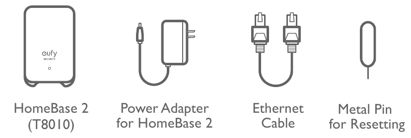 Inbegrepen voor HomeBase 2-installatie