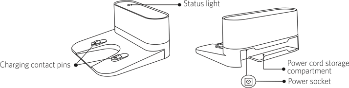 Oplaadstation