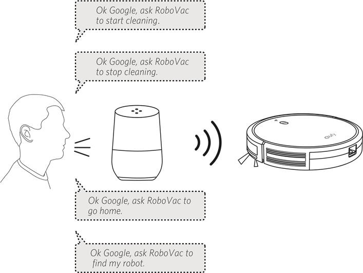 RoboVac bedienen met de Google Assistant