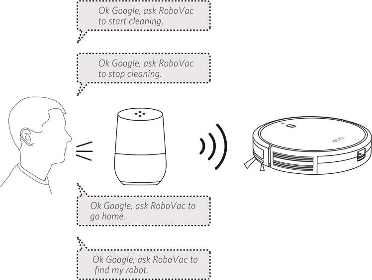 Om RoboVac te bedienen met de Google Assistant