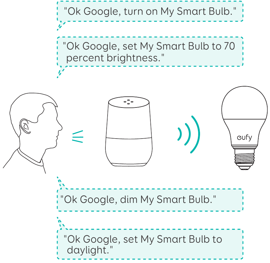 Om Lumos te bedienen met de Google Assistent
