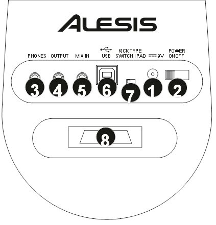 Achterpaneel