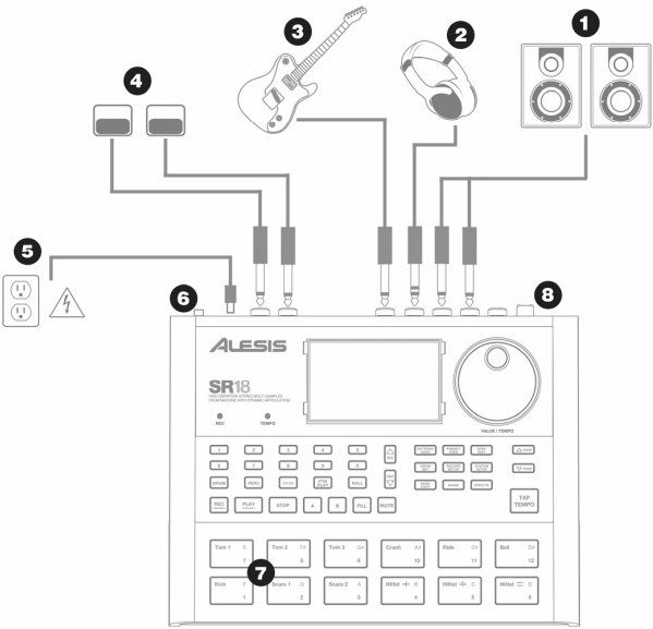 Aansluitschema