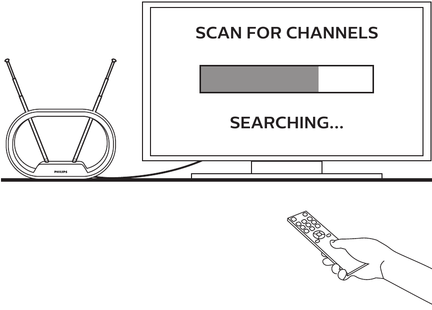 Een TV-kanaalscan uitvoeren