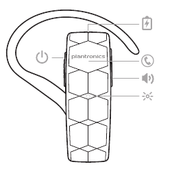 Headset Overzicht
