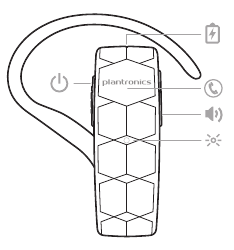 Headset knoppen