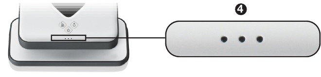 Knoppen en Lampjes - Navigatiesysteem Indicatoren