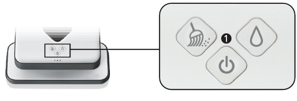 Oplaadindicatoren