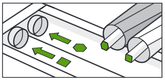De Multi-Surface-borstels reinigen - Stap 5