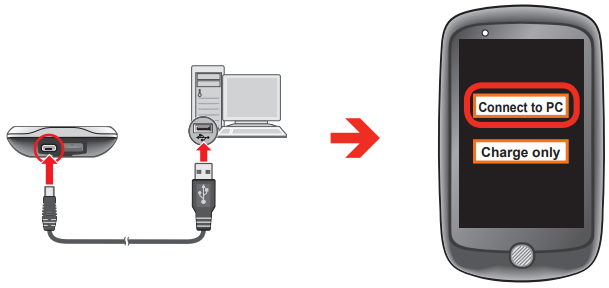 Verbind uw Cyclo-apparaat met de pc, selecteer Verbinden met pc.