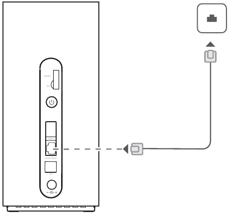Toegang tot internet via een Ethernet-poort