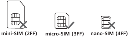 Installatie - Stap 1 - De SIM-kaart kiezen
