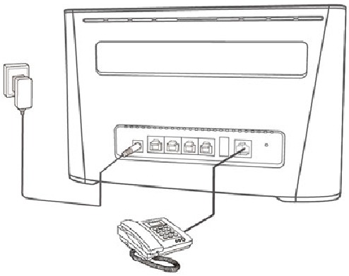 Voice Services - Telefoons aansluiten