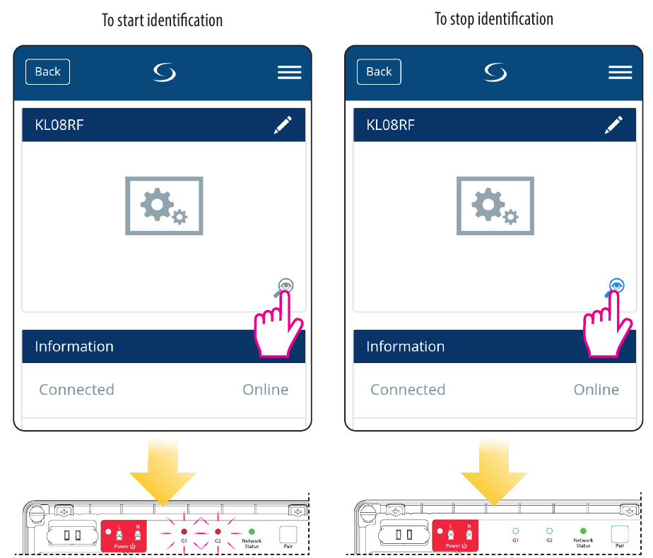 Identificatie van het bedradingscentrum - In Online-modus 