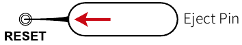 RX Reset-bediening