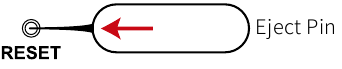 TX Reset-bediening