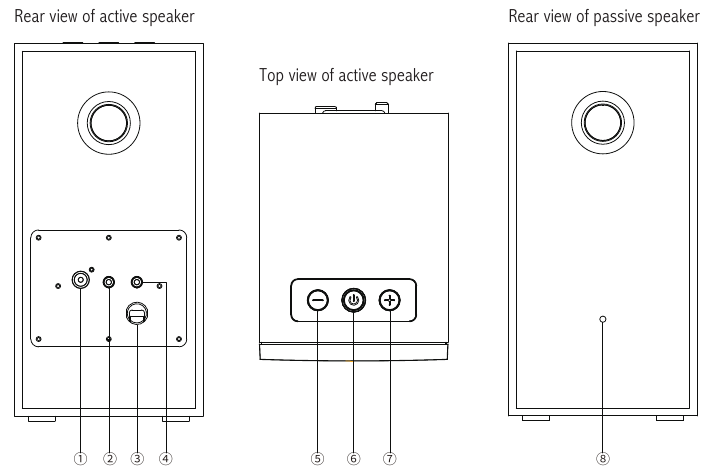 Illustraties